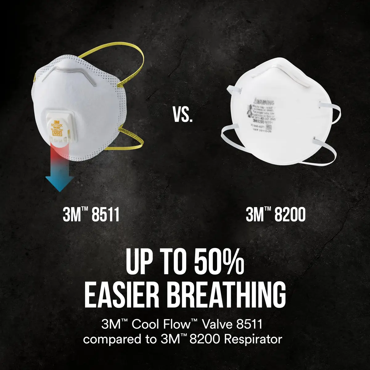 3M 8511 N95 Cool Flow Valved Respirator 10-Pack | NIOSH Approved for 95% Filtration - view 5