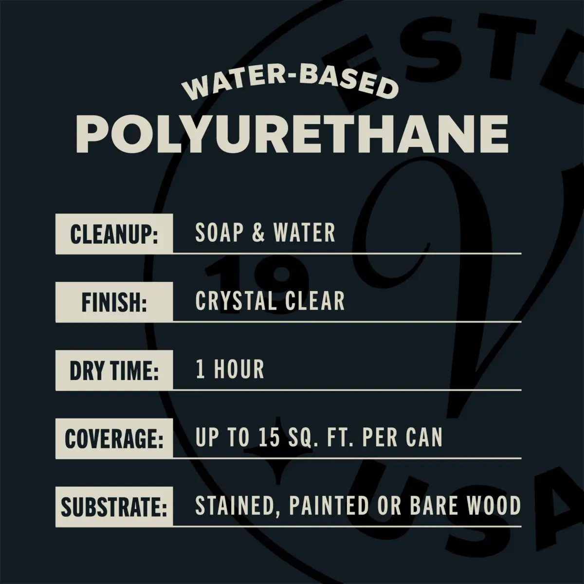 Varathane Ultimate Water-Based Gloss Polyurethane Spray 296ml (10 fl oz) | Crystal Clear Interior Wood Protection - view 5