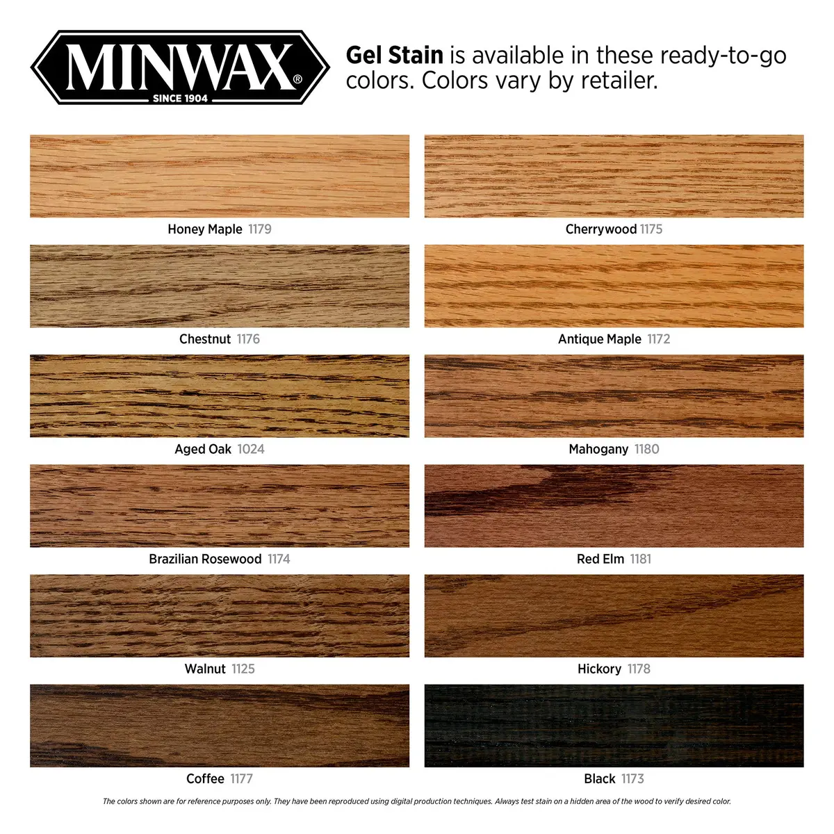Minwax Gel Stain Mahogany 1/2 Pint | Rich Interior Wood Finish with Control - view 7