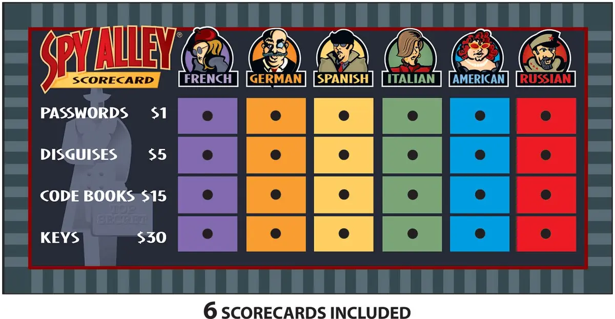 SPY ALLEY Strategy Board Game - Social Deduction & Bluffing - Family Fun - Ages 8+ | Award-Winning - view 7