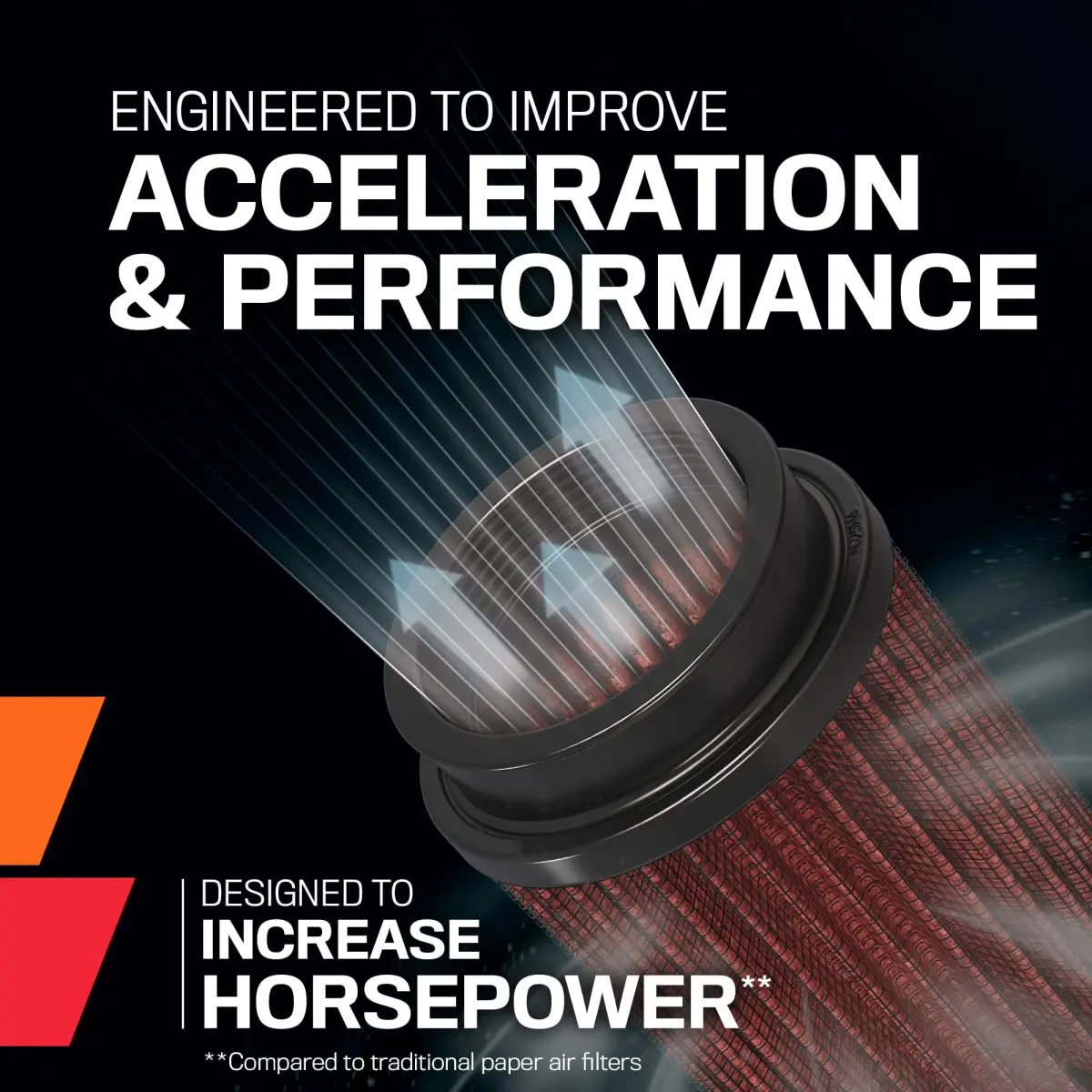 K&N High-Flow Universal Clamp-On Air Filter: 5" Height, 2.125" Flange, Round Shape, RB-0510 | Engineered for Performance - view 2