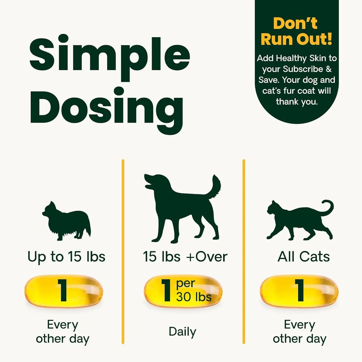 VetriScience Omega Healthy Skin Capsules for Dogs and Cats, 90 Count | Supports Skin Health & Reduces Itching - view 5