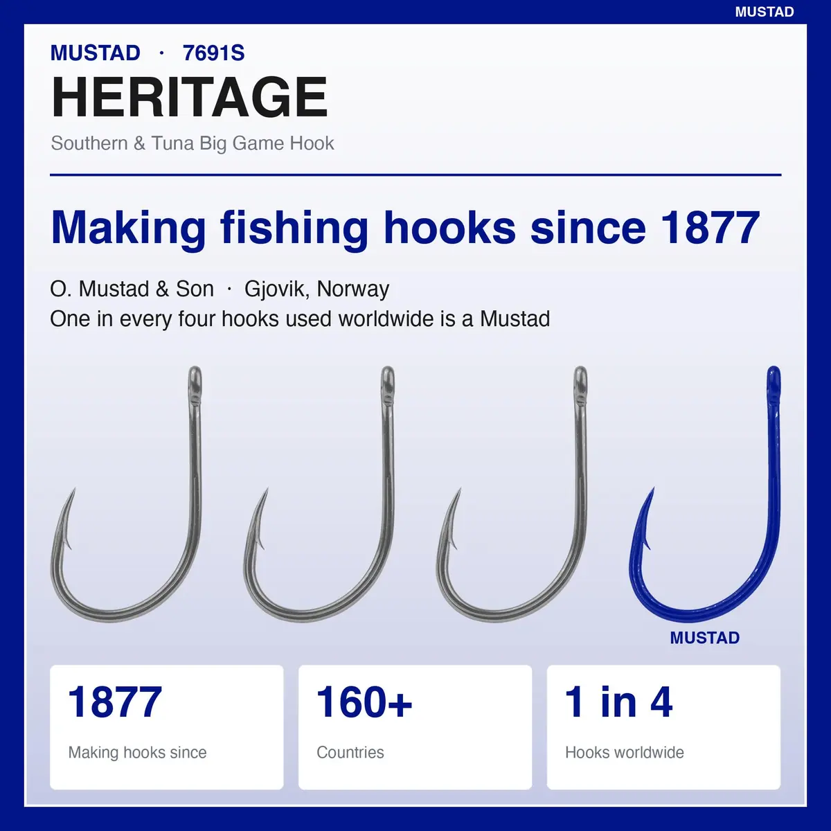 Mustad Big Game Southern & Tuna SS Forged Fishing Hook 7/0 | Corrosion-Resistant Saltwater Hook (70-120 chars) - view 6