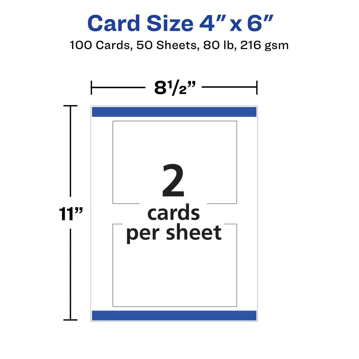 Avery Printable Postcards 4" x 6" Matte White | Customizable, Double-Sided, 100 Cards - view 6
