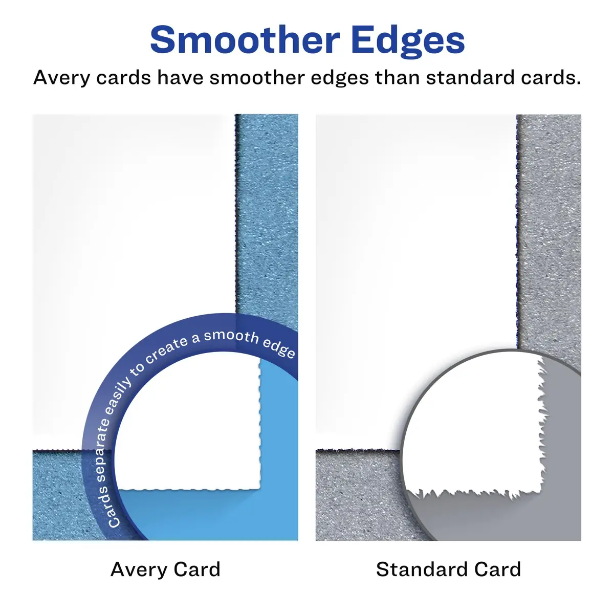 Avery Printable Postcards 4" x 6" Matte White | Customizable, Double-Sided, 100 Cards - view 2