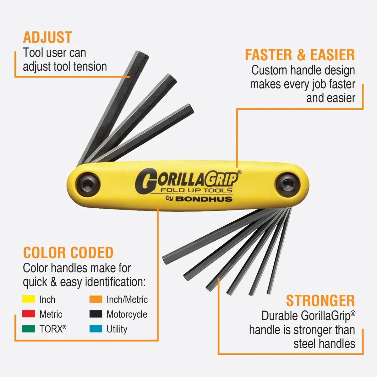 Bondhus GorillaGrip Hex Fold-up Keys Set of 9 | Up to 20% Stronger USA Steel, Rust-Resistant, 0.050-3/16-Inch - view 2