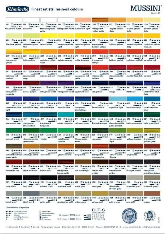 Schmincke Mussini Resin Oil Colors Cadmium Orange 35 ml | Finest Artist Oil Paint with Highest Lightfastness - view 5