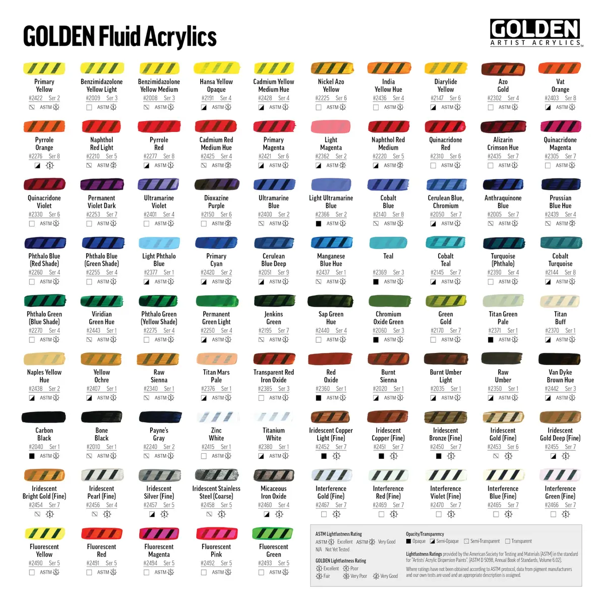 GOLDEN Fluid Acrylics Burnt Sienna 473ml (16 fl. oz.) | ASTM Lightfastness I - view 6