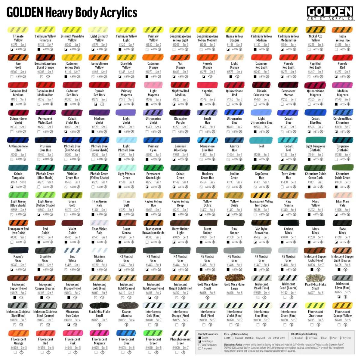 GOLDEN Heavy Body Acrylic Paint Bone Black 59ml (2 fl. oz.) | Artist Grade with Buttery Consistency - view 6