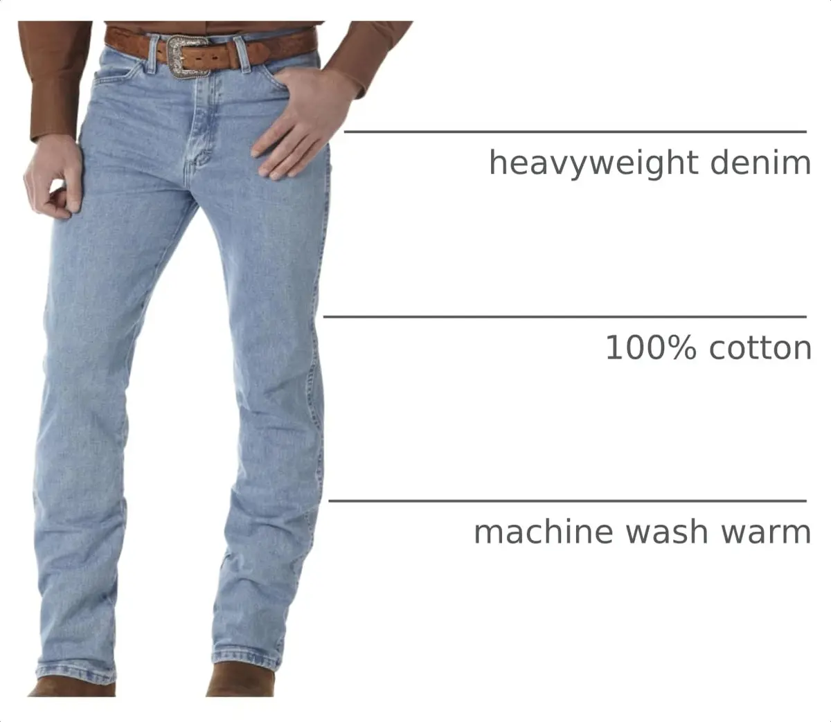 Wrangler Men's 0936 Cowboy Cut Slim Fit Jean, Antique Wash, 27W x 32L | Authentic Western Style Fit - view 3