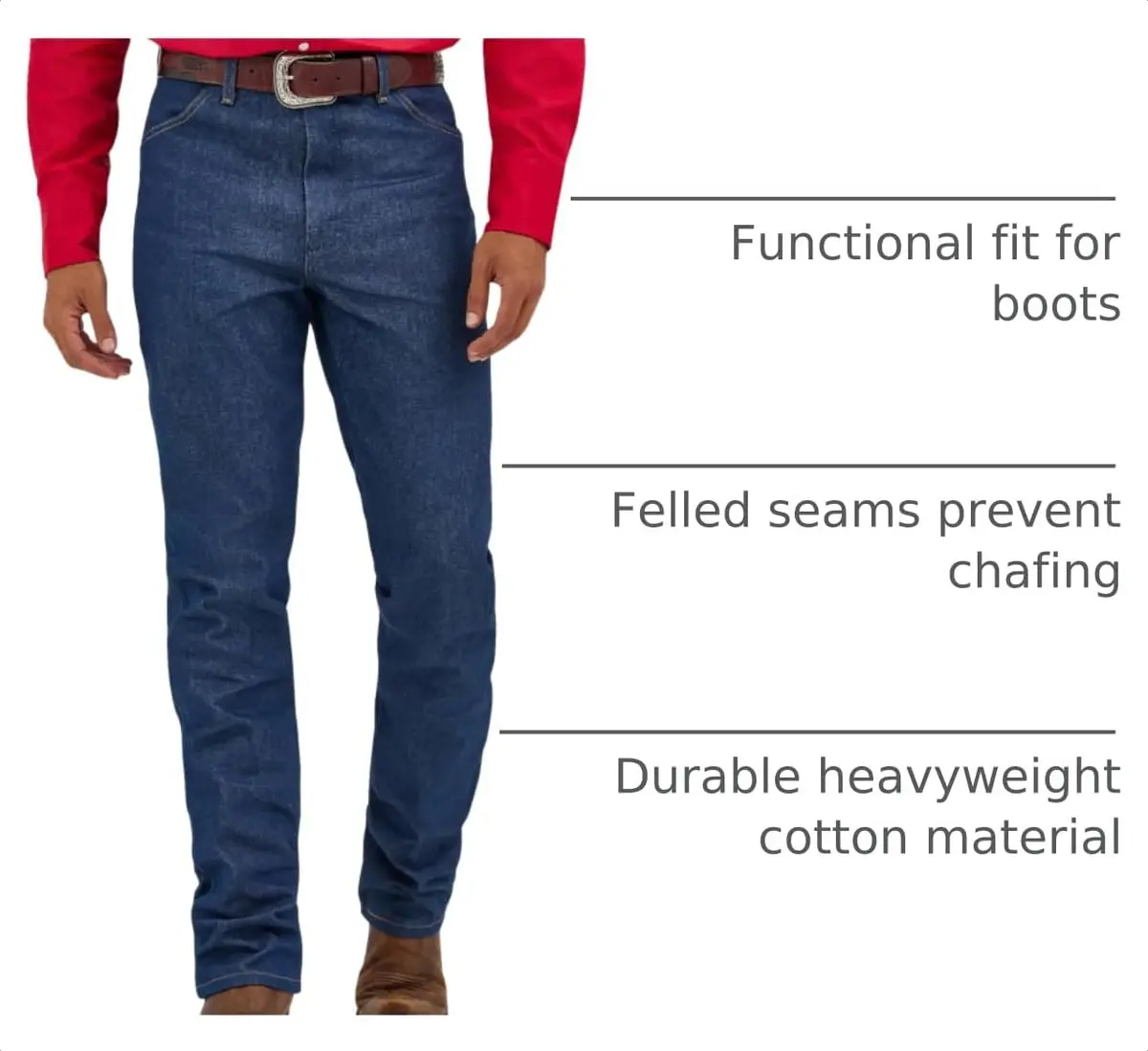 Wrangler Men's 0936 Cowboy Cut Slim Fit Jean, Rigid Indigo, 29W x 30L | Authentic Western Style Fit - view 4
