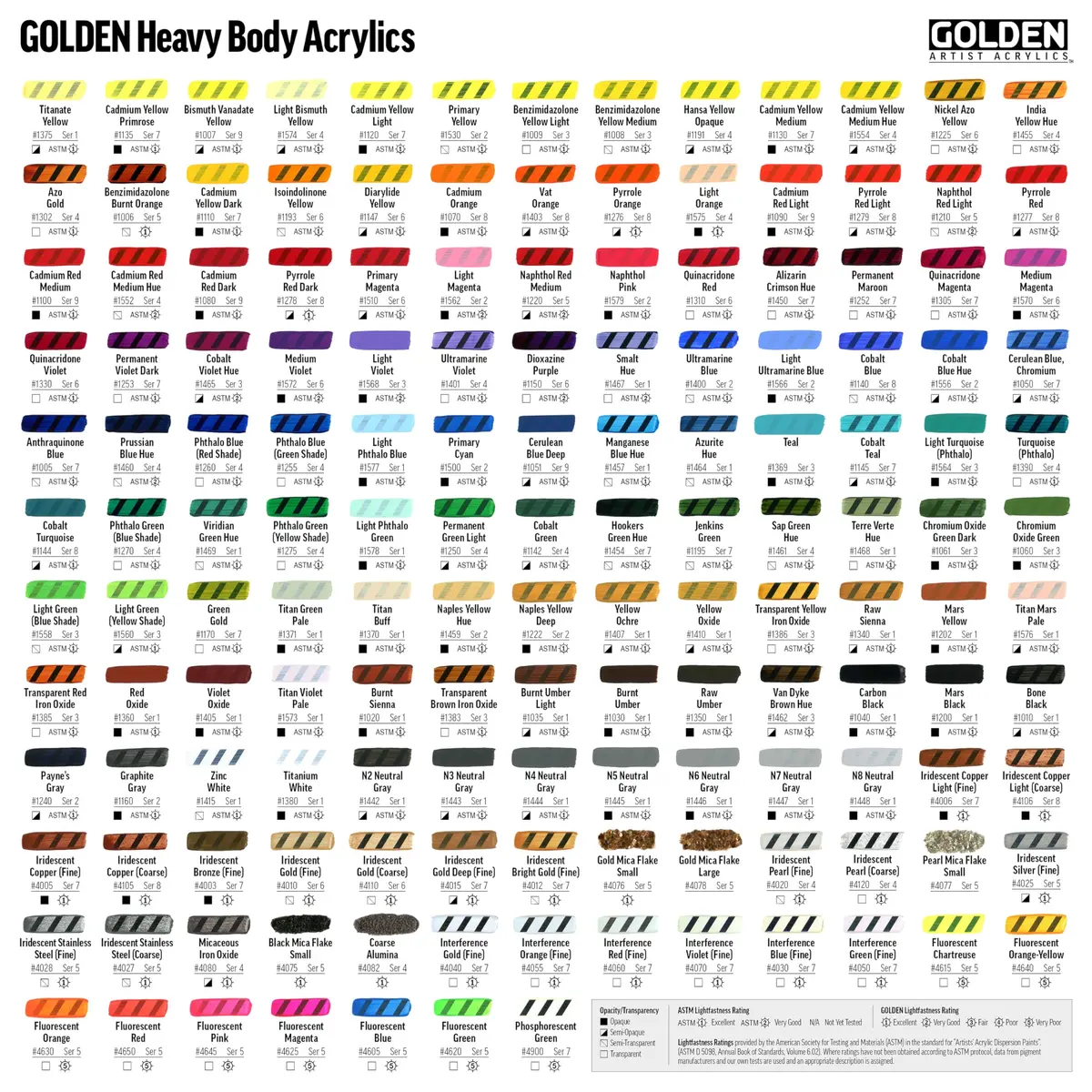 GOLDEN Heavy Body Acrylics, Cadmium Red Light, 2 fl. oz. Tube | Thick, buttery artist acrylic paint - view 6
