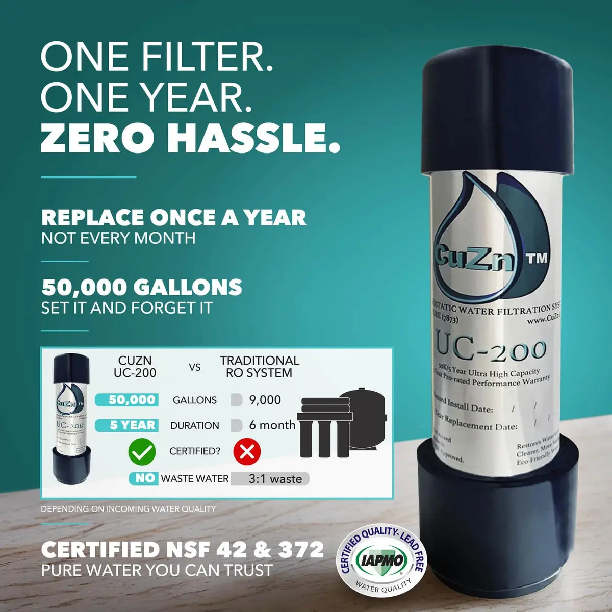 CuZn UC-150 Under Sink Water Filter 2.27 kg (3.5 lb) | Reduces PFAs, Lead, Chlorine — 5 Year Filter Life - view 2