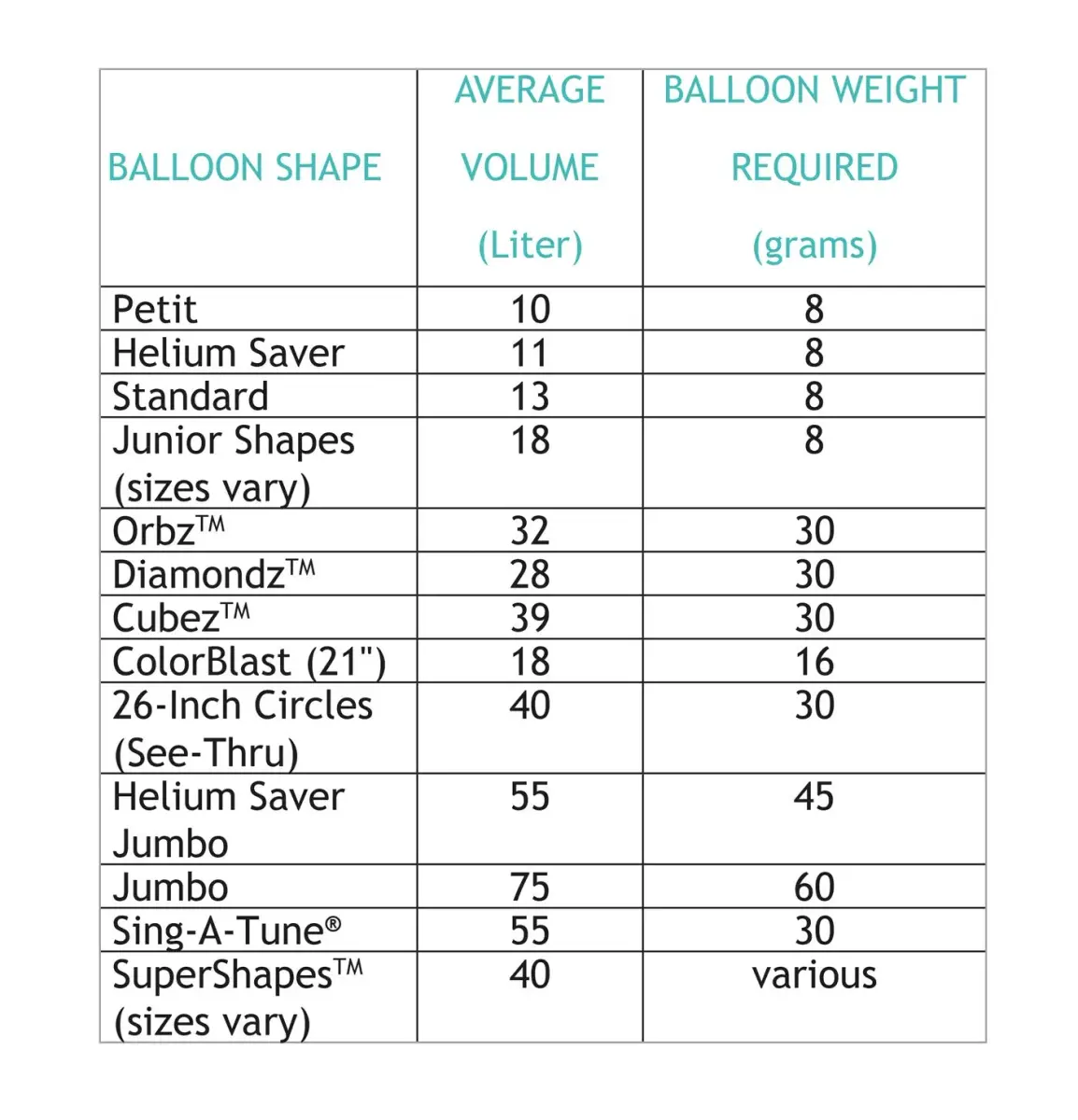 Amscan Cow Shape Mylar Foil Balloon 76cm (30 Inches) | Party Essential for Indian Celebrations - view 2
