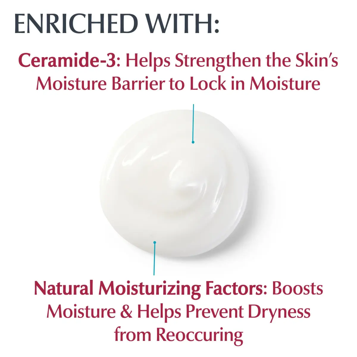 Eucerin Advanced Repair Foot Cream, Urea Enriched, Unscented 261ml (9 Fl Oz) | Triple Moisturizing Complex for Dry Feet - view 4