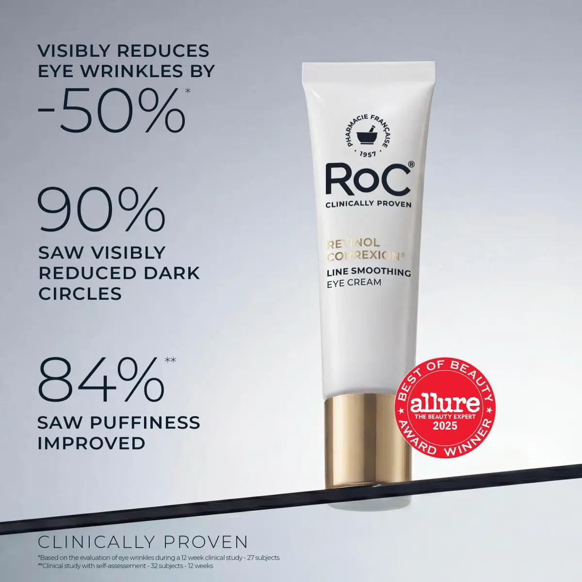 RoC Retinol Correxion Eye Cream 15ml (0.5 Fl Oz) | For Dark Circles, Puffiness & Wrinkles - view 3