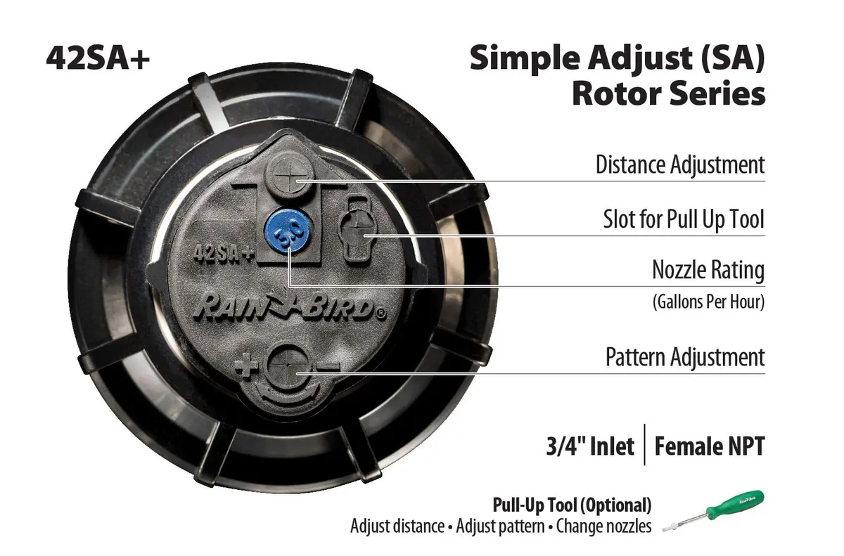 Rain Bird 42SA+ Gear Drive Rotor Sprinkler 26-38 ft Spray Distance | Water-Saving Rain Curtain Nozzle Technology - view 7