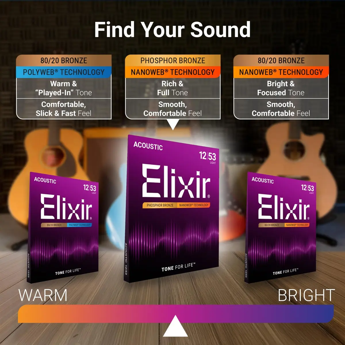 Elixir Phosphor Bronze NANOWEB Acoustic Guitar Strings Light 12-53 Set | Longest-Lasting Tone - view 3
