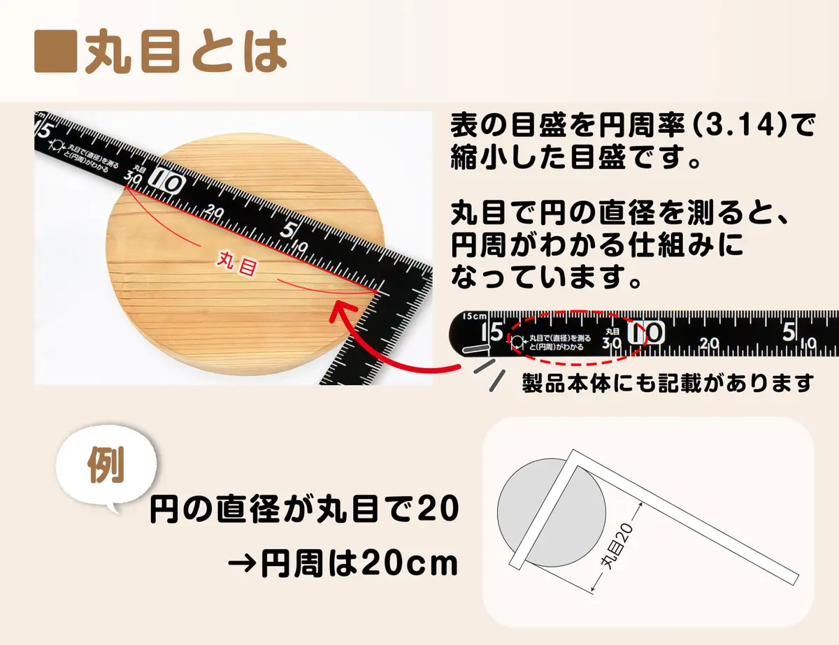 Shinwa Sokutei 12416 Sunday Carpenter 15 x 30 cm | Black Metal Ruler for DIY & Professional Use - view 4