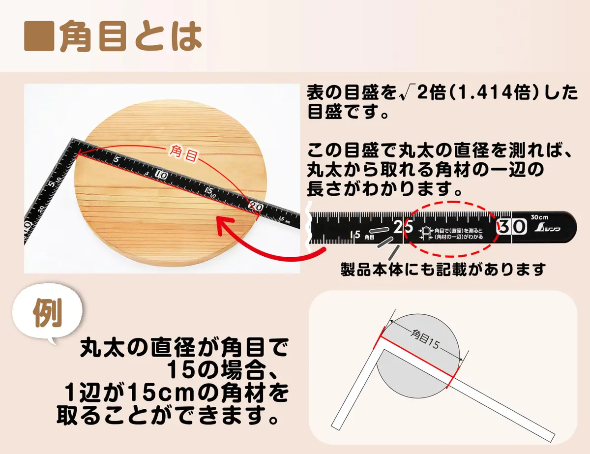 Shinwa Sokutei 12416 Sunday Carpenter 15 x 30 cm | Black Metal Ruler for DIY & Professional Use - view 5