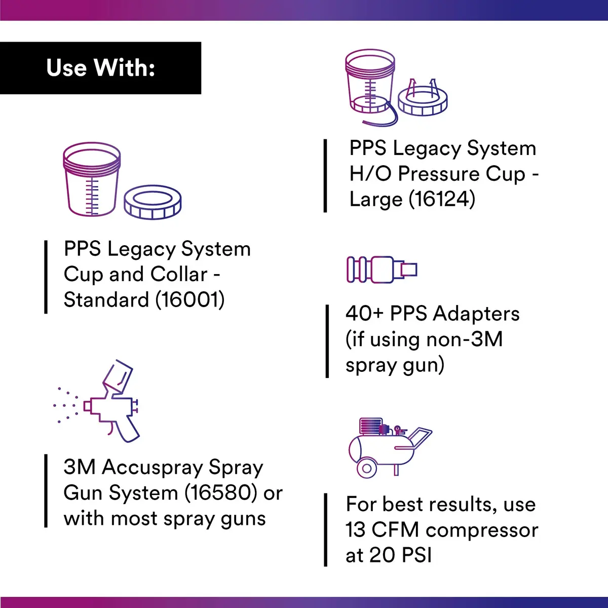 3M PPS Original Series Paint Spray Cup Lids and Liners Kit, 16000 | 22 oz, 200-micron Filter, Less Waste - view 3