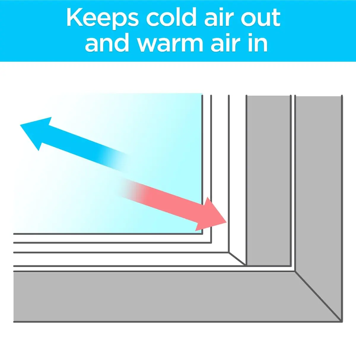 3M Indoor Window Insulator Kit - Two Pack | Energy Saving, Airtight Seal for 2 Windows - view 2