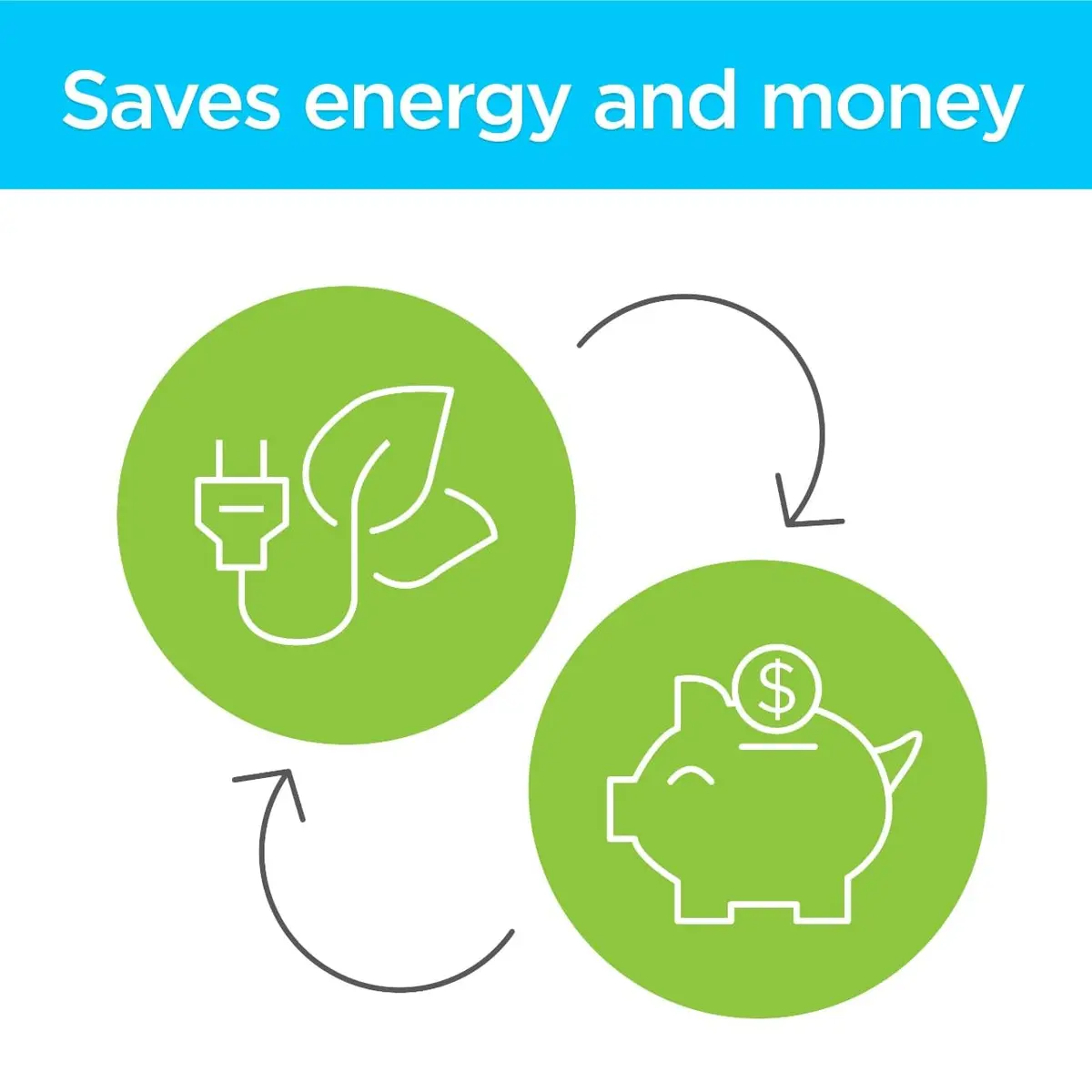 3M Indoor Window Insulator Kit - Two Pack | Energy Saving, Airtight Seal for 2 Windows - view 3