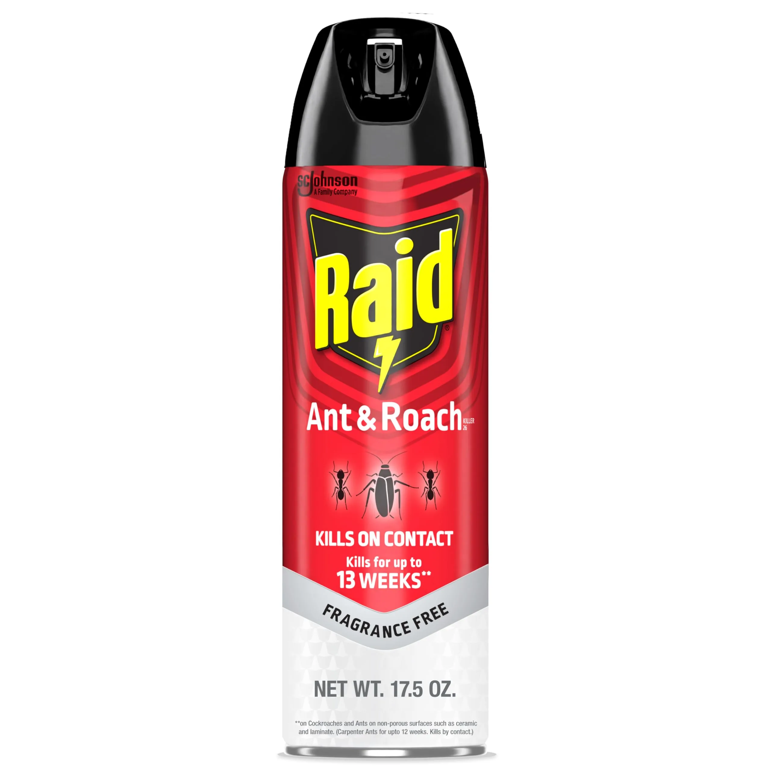All products