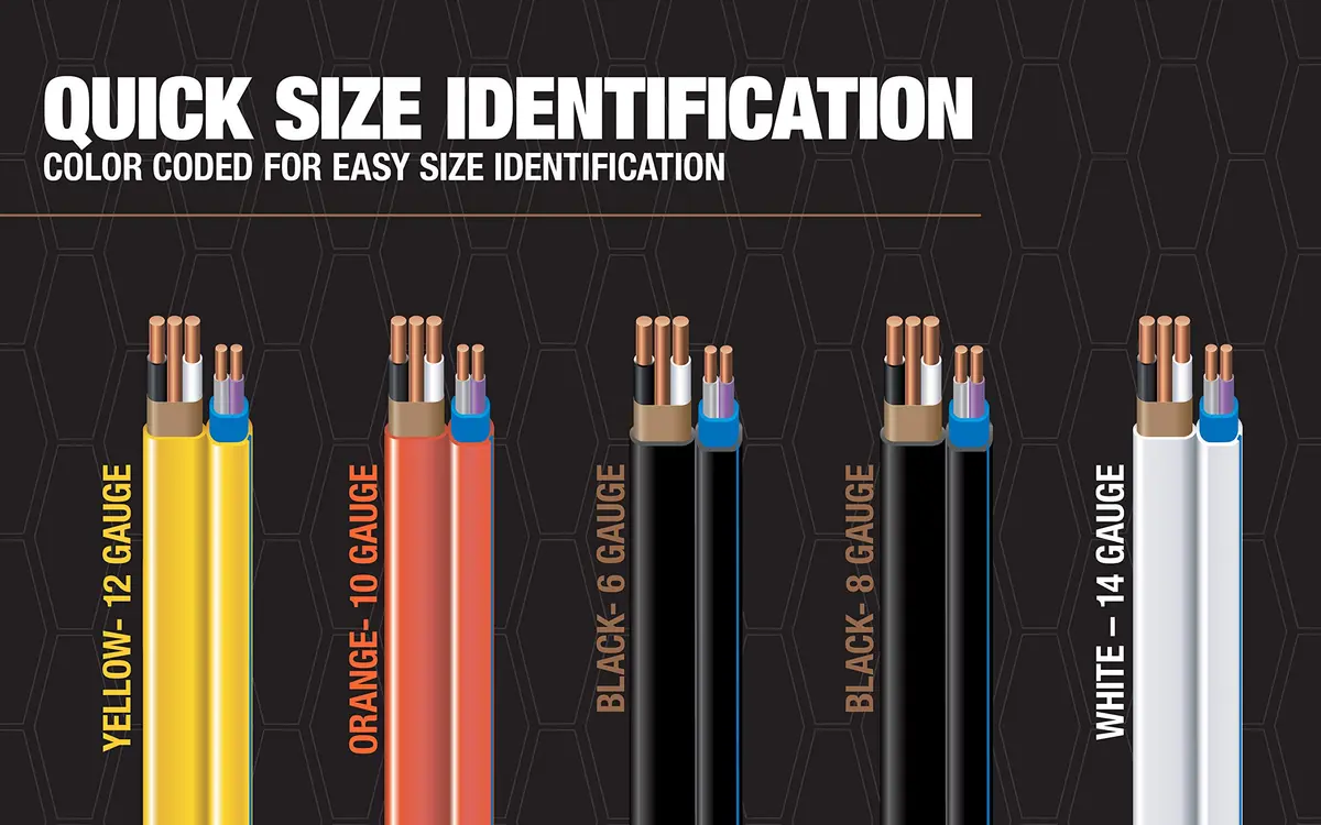 Romex 25' 10/3 NM-B Residential Indoor Electrical Wire, Orange | UL Listed, 600V, 10 Gauge, Grounded, Made in America - view 7