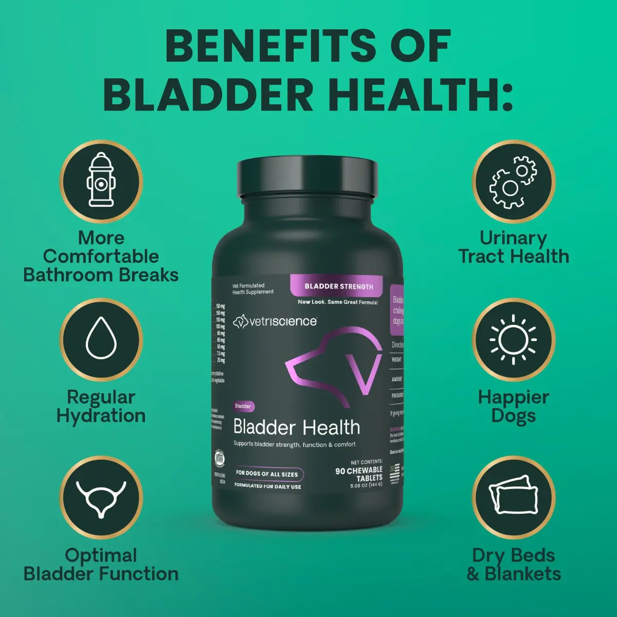 VetriScience Bladder Health for Dogs 90 Count Chewable Tablets | Supports Urinary Tract Health & Reduces Leakage - view 6