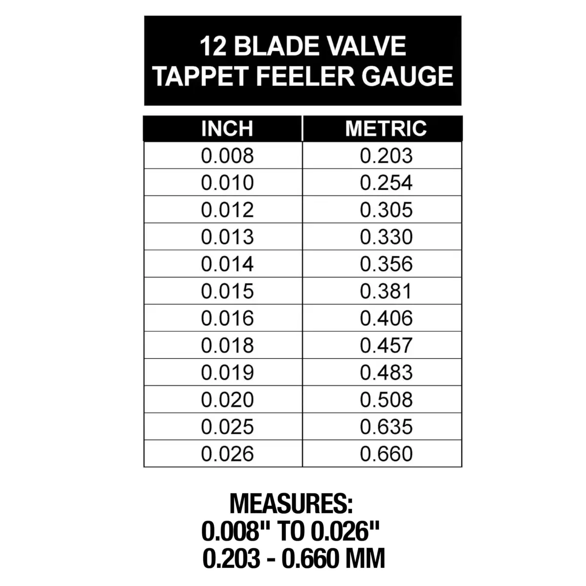 OEMTOOLS 25304 12-Blade Feeler Gauge Set 4 Inch | Precision Measurement for Tight Spaces - view 5