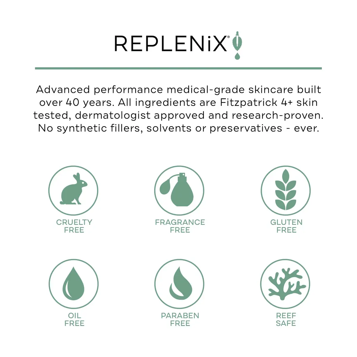Replenix Caffeine Fortified Calming Face Serum with Hyaluronic Acid for Sensitive Skin | 1 Fl Oz - view 5