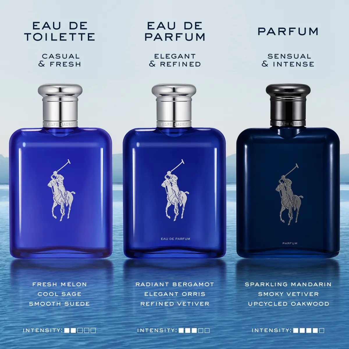 Ralph Lauren Polo Blue Eau de Toilette 6.7 Fl Oz | Fresh Aquatic Cologne for Men - view 3