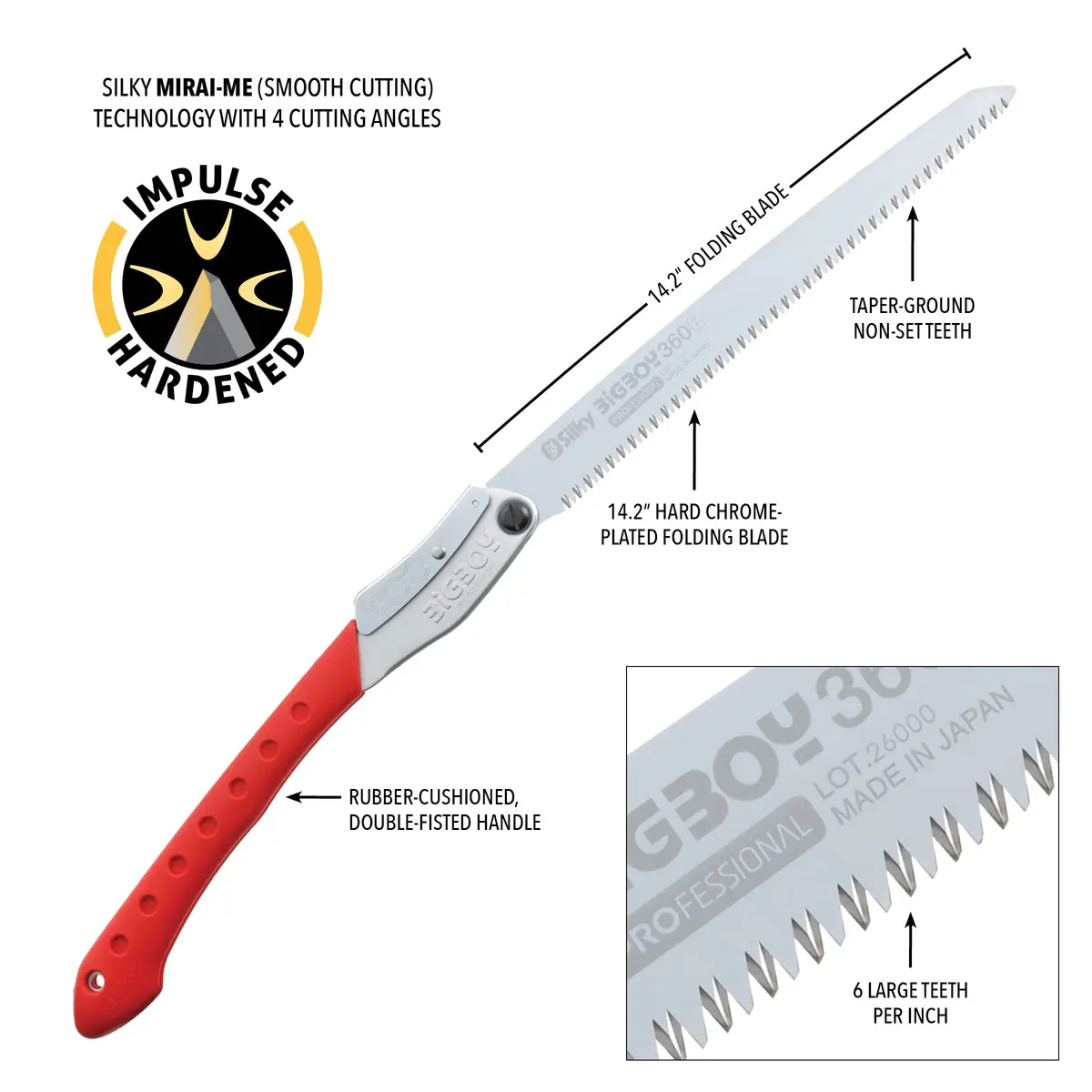 Silky BIGBOY Folding Saw 360mm Large Teeth | Heavy-Duty Pruning & Construction Tool - view 4