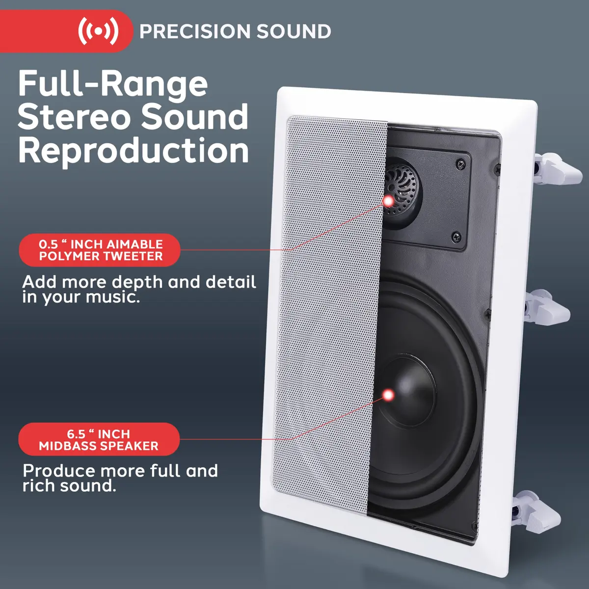 Pyle 200 Watts 6.5'' In-Wall / In-Ceiling Rectangle Stereo Speakers - 2-Way Hi Fi Sound with Flush Mount, White (Pair) | Full Range Stereo - view 2