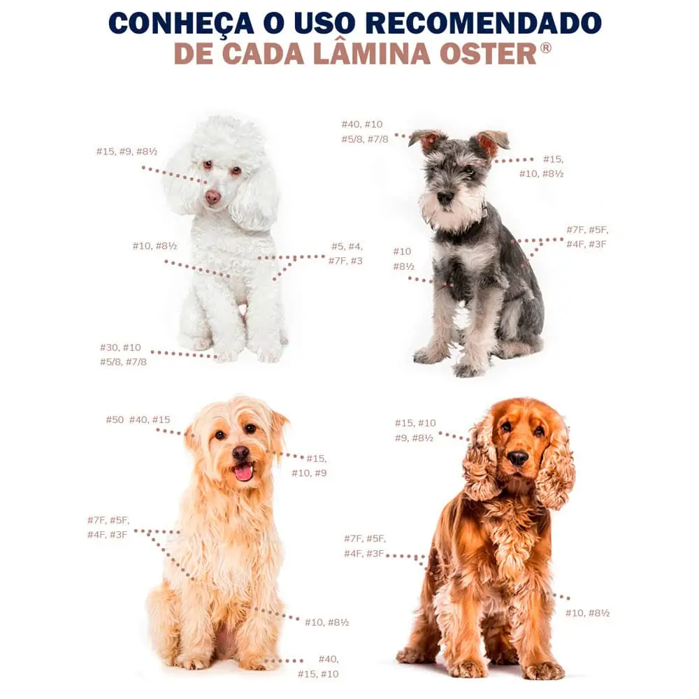 Oster Size 40 Detachable Clipper Blade for Dogs | 1/100" (0.25mm) Cut Length - view 2