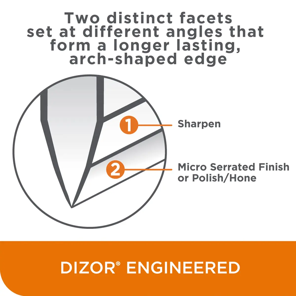 Chef's Choice Knife Sharpener 3-Stage Silver | Diamond Abrasives & Precision Guides - view 6