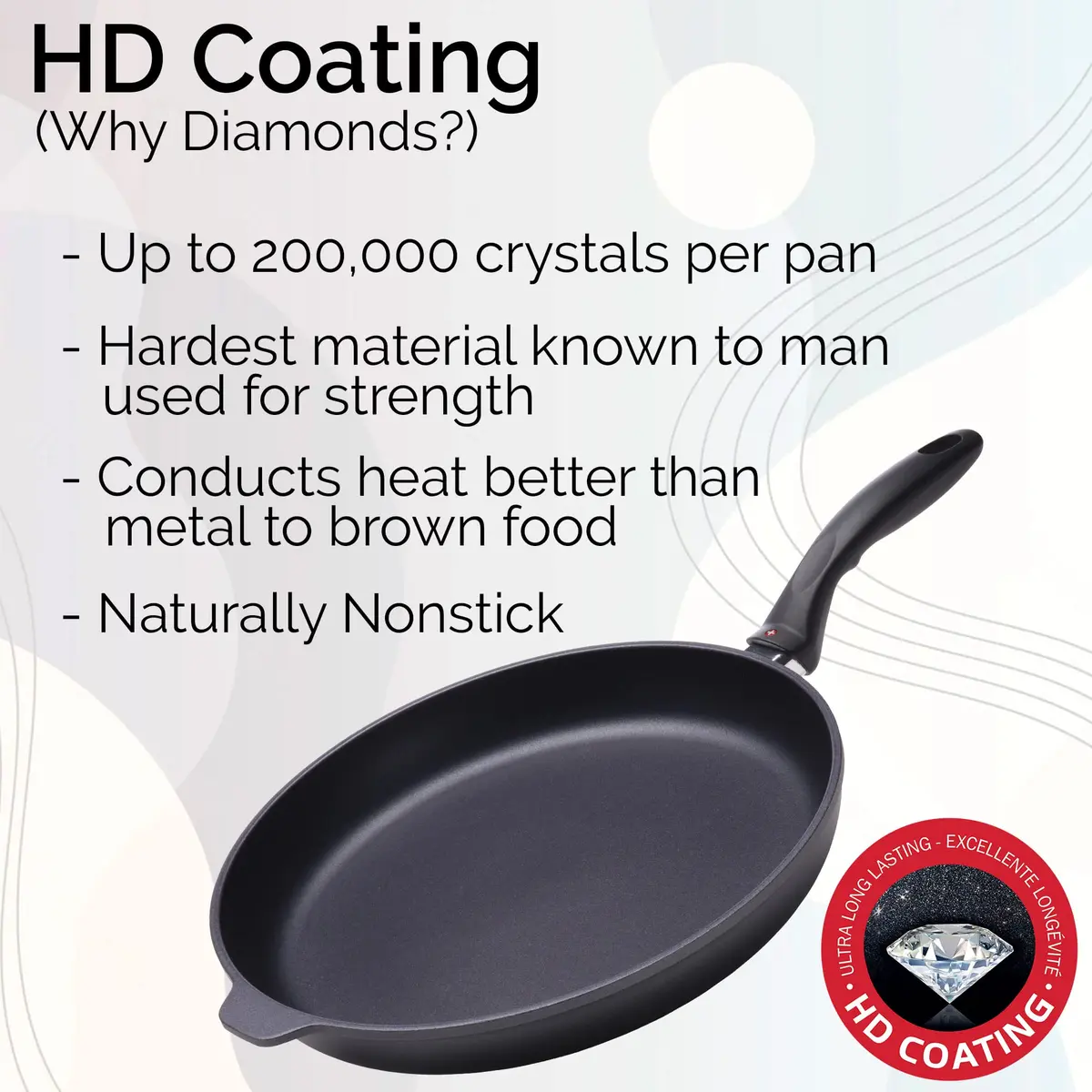 Swiss Diamond 12.5 Inch Saute_Fry_Pan Grey | Diamond Reinforced Nonstick Aluminum Skillet - view 6