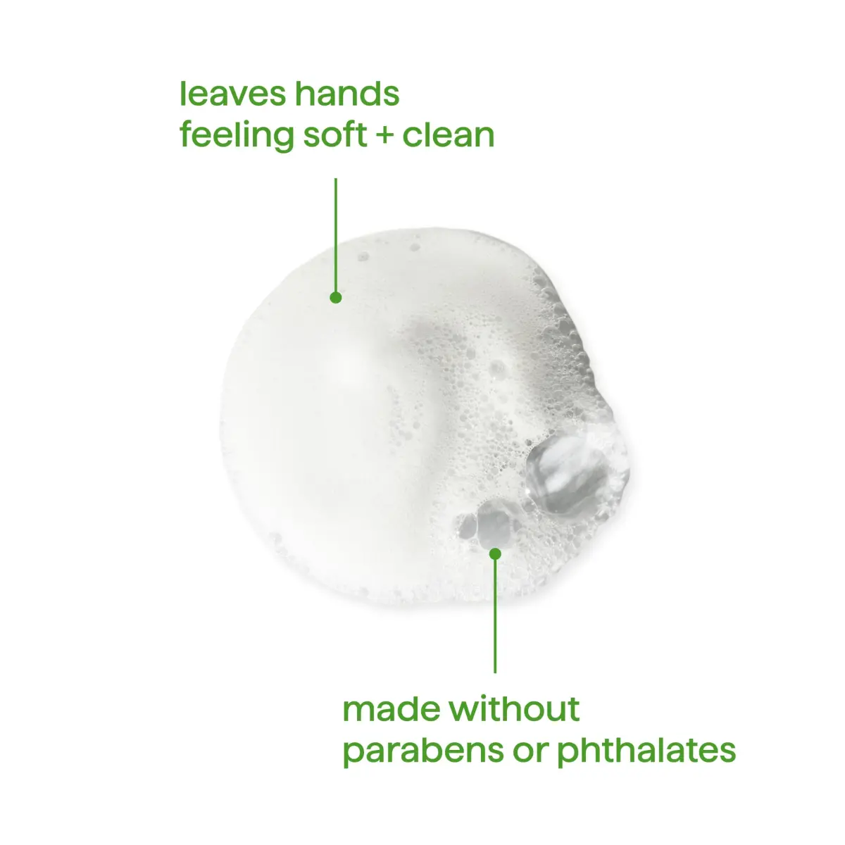 Method Foaming Hand Wash Green Tea + Aloe 355ml (12 Fl Oz) 6 Pack | Gentle Cleansing for All Skin Types - view 4