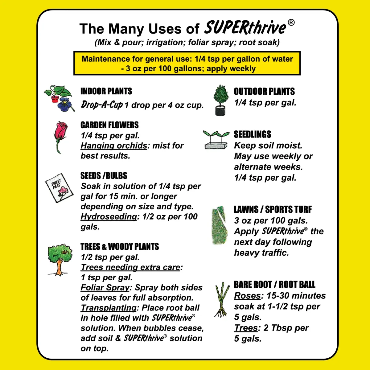 SUPERthrive Vitamin Solution with Kelp Concentrate 473ml (1 Pint) | Boosts Plant Growth & Survival - view 4
