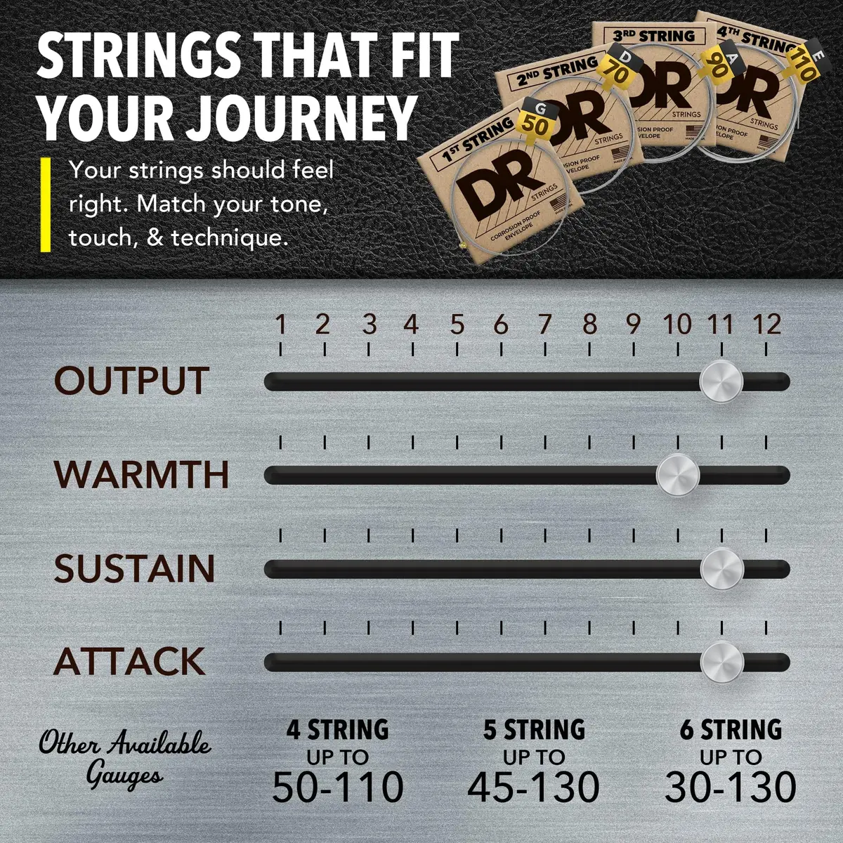 DR Strings Hi-Beam™ Stainless Steel Bass Strings 45-100 | Long-Lasting Brightness & Punch - view 5