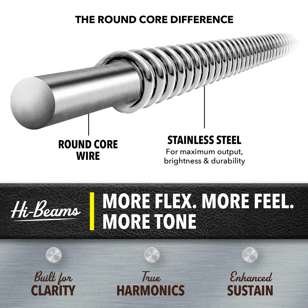 DR Strings Hi-Beam™ Stainless Steel Bass Strings 45-100 | Long-Lasting Brightness & Punch - view 3