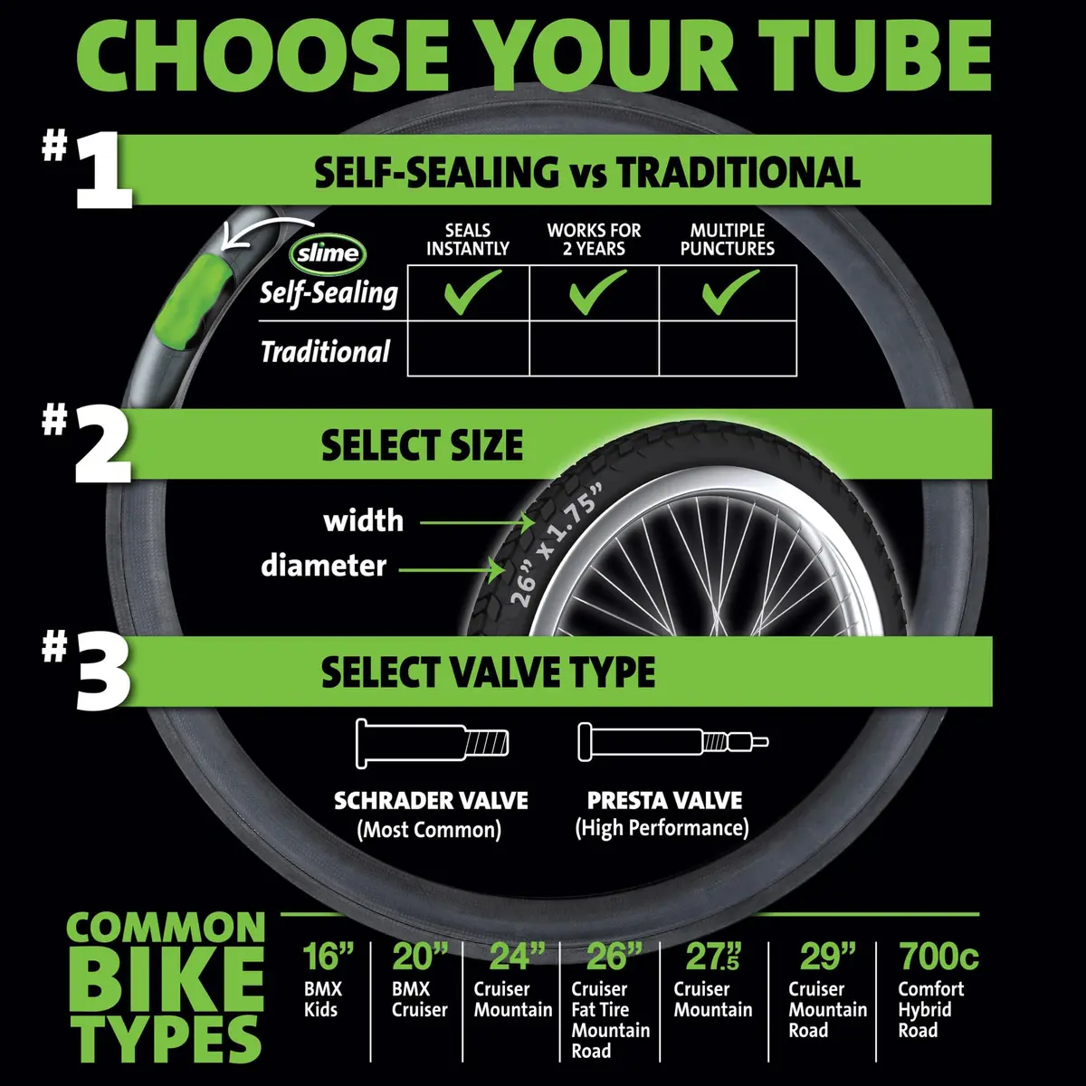 Slime Extra Stong Self-Sealing Tube 24" x 1.75-2.3" | Stops Flats for 2 Years - view 7