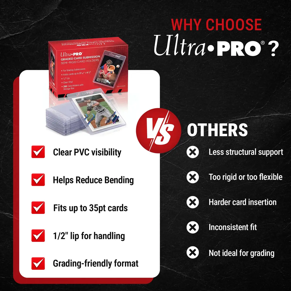 Ultra Pro Tall Semi-Rigid Card Holders 200 Pack | Supports PSA, BGS, CGC Submission - view 7