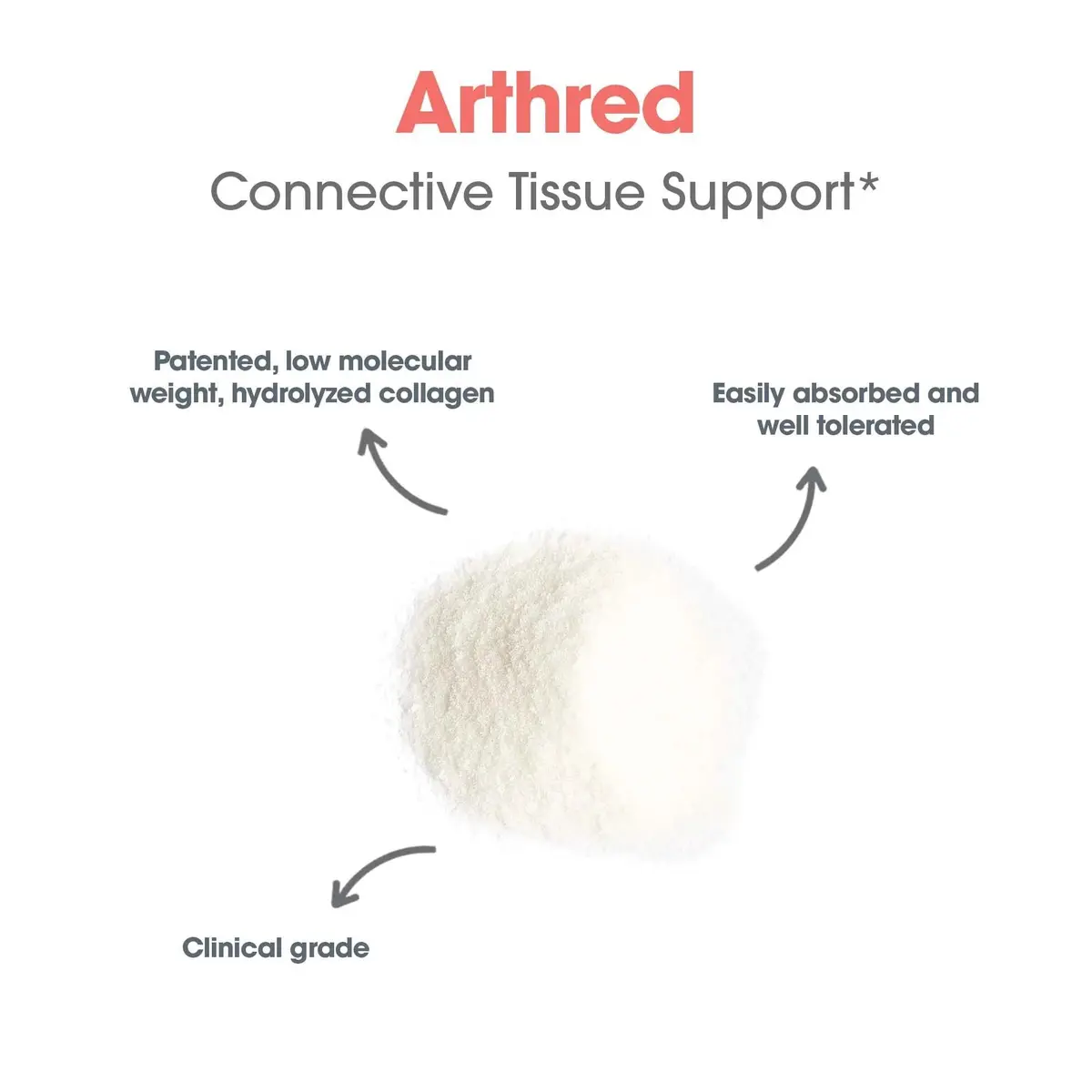 Allergy Research Group Hydrolyzed Collagen Powder 240 g | Supports Skin & Connective Tissue - view 6