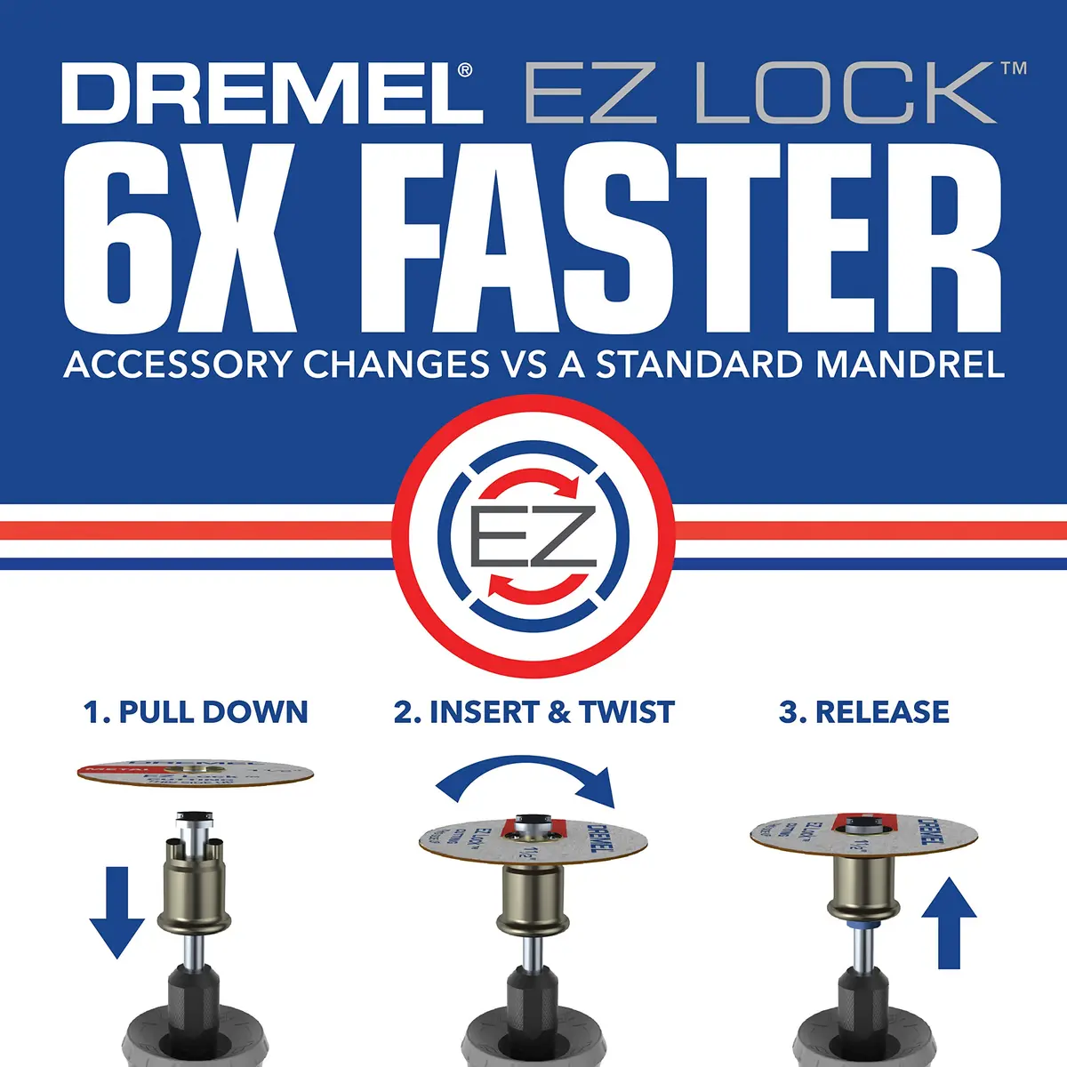 Dremel EZ456 1.5-Inch Fiberglass Reinforced Cut-off Wheel | Metal & Plastic Cutting Disc - view 4