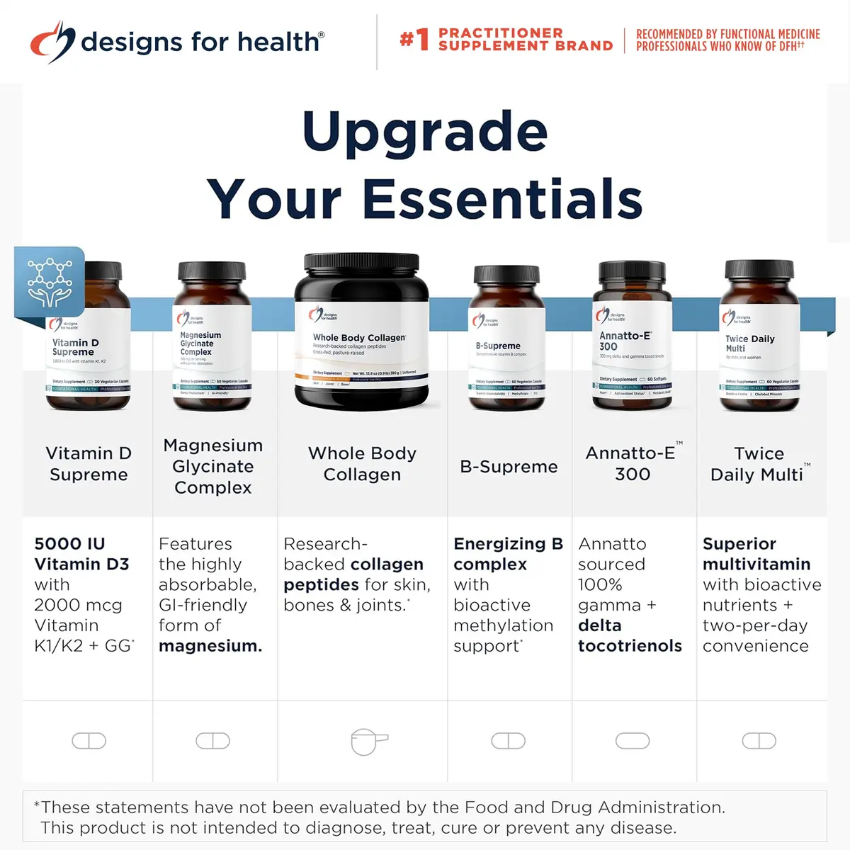 Designs for Health Adrenotone 90 Capsules | Supports Adrenal & Cortisol Levels - view 7