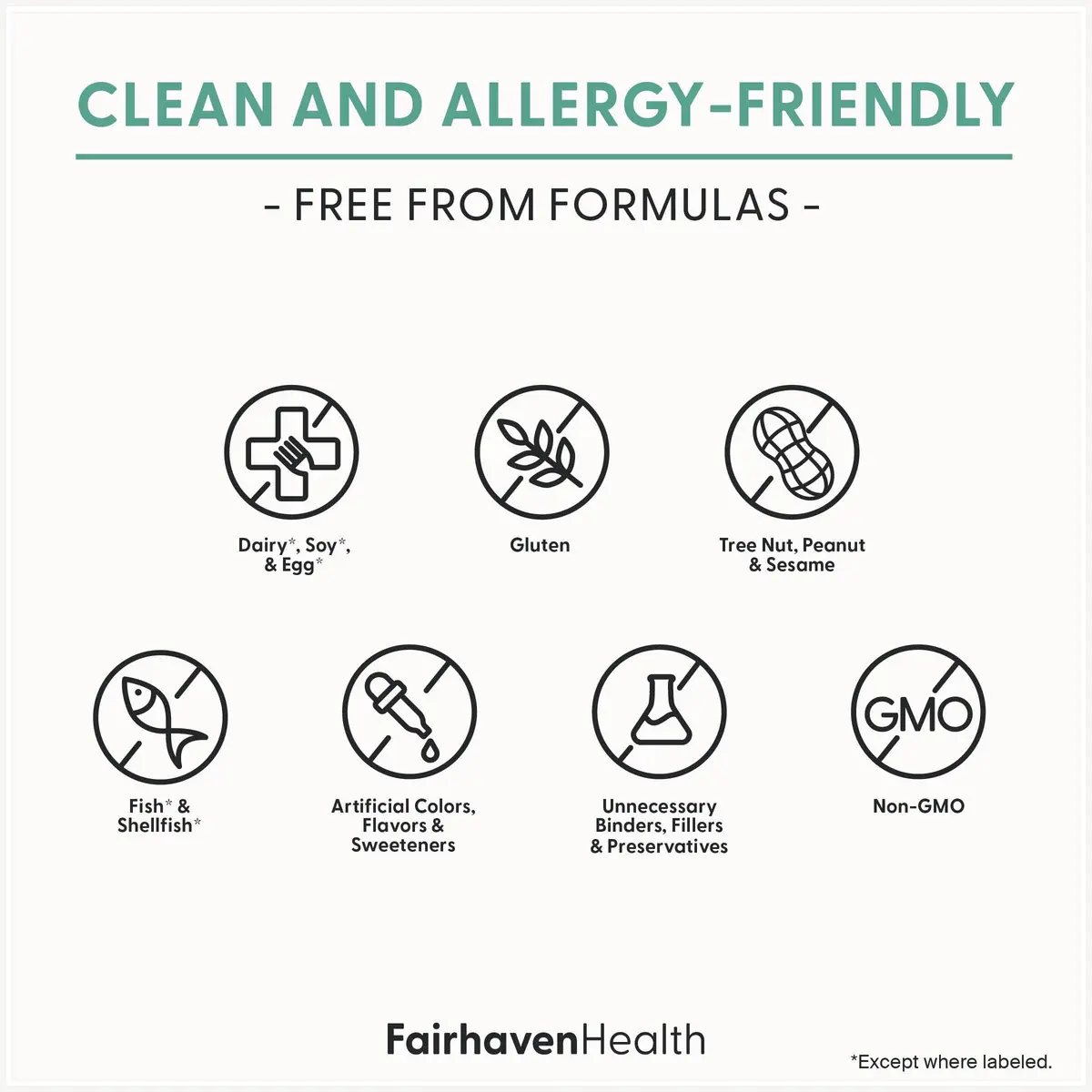 Fairhaven Health FertilAid - Fertility Supplements for Men, 90 Count (Pack of 2) | Supports Male Reproductive Health - view 5