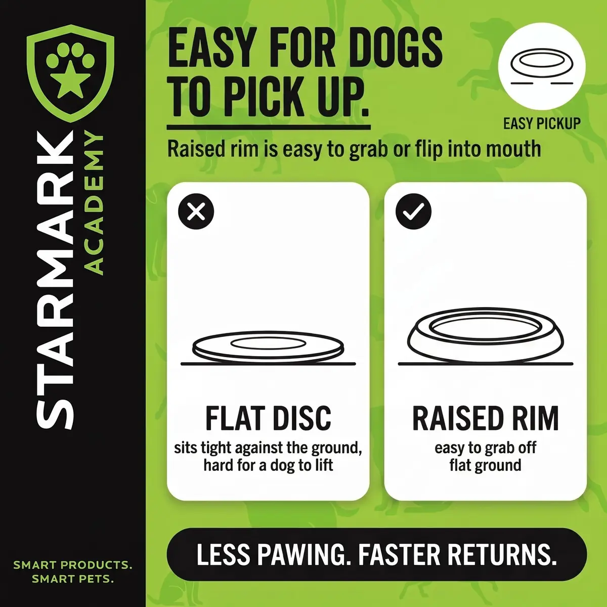 Starmark EasyGlide DuraFoam Flying Disc Dog Toy 9-inch | Soft, Durable & Floats in Water - view 4
