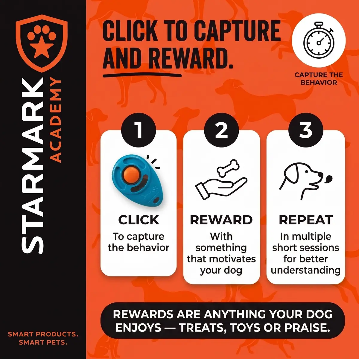 Starmark Pro-Training Clicker for Dogs | Ergonomic, Rustproof, Scientific Pet Training Tool - view 4